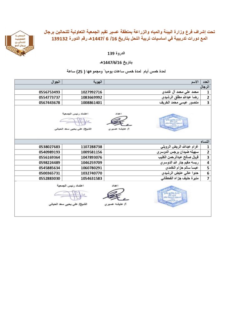 كشف أسماء المتدربين – الدورة 139